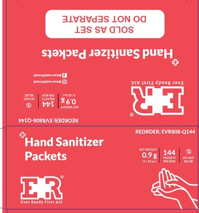 Image Description (First Aid Label 2)